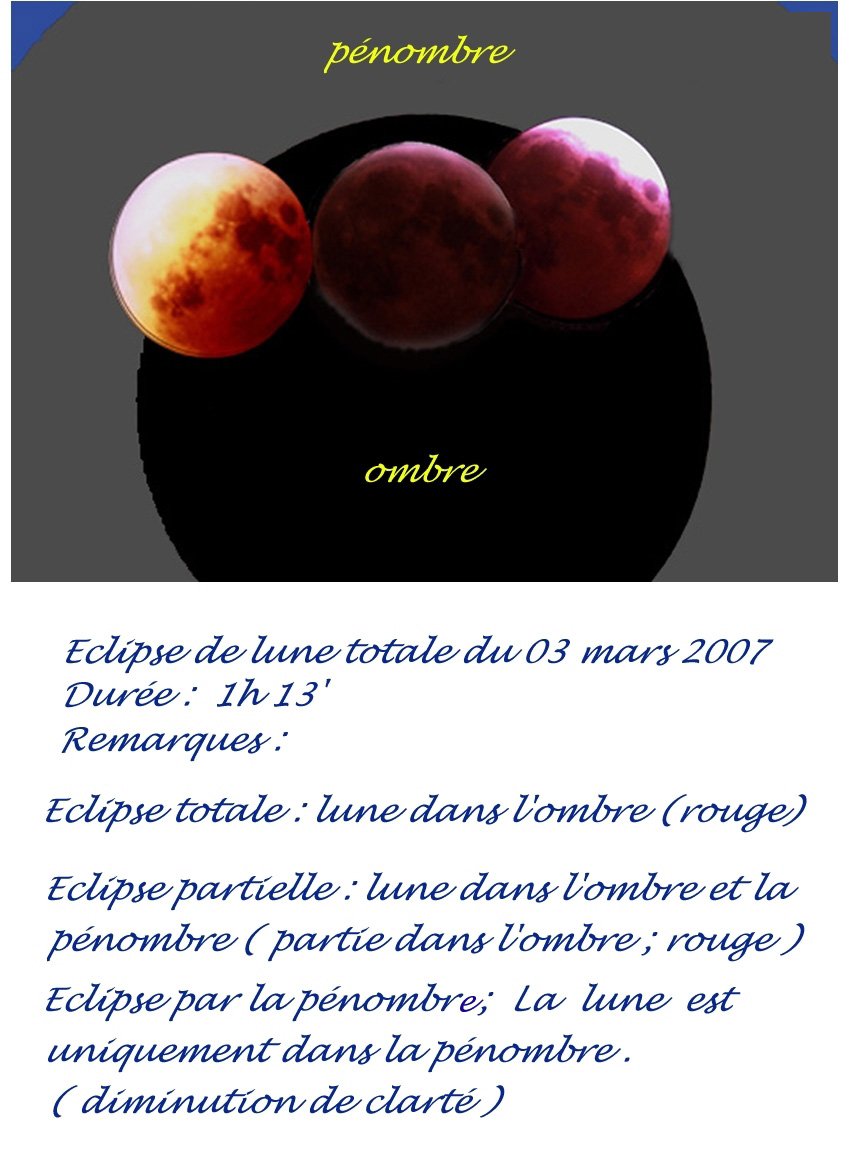 eclipse de 2007