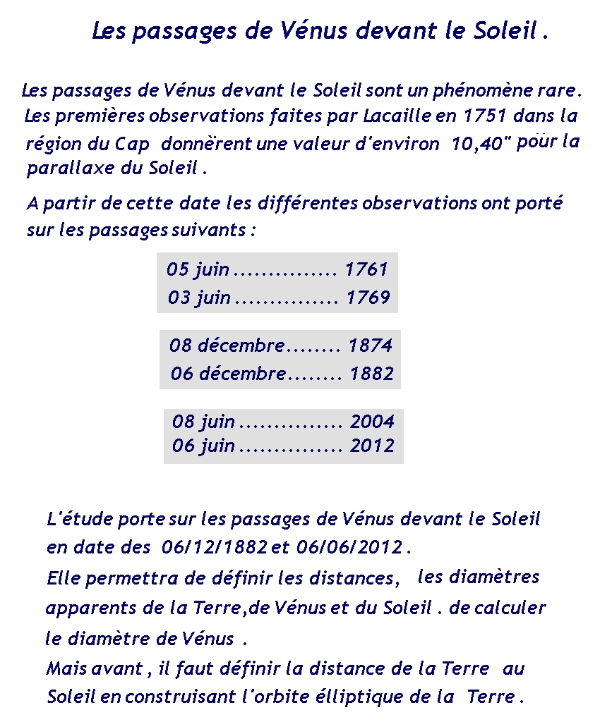 passage de vnus devant le soleil